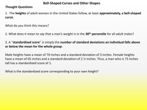 Bell-Shaped Curves and Other Shapes