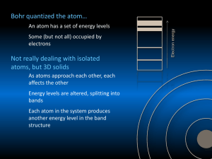 Electronic structure of Solids