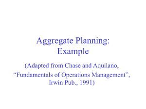Aggregate Planning Example (PowerPoint Presentation)