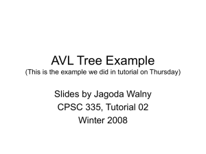 AVL Tree Example (from tutorial)