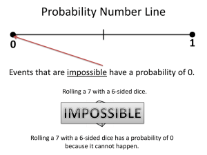 Probability Number Line