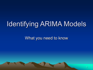 Identifying ARIMA Mo..