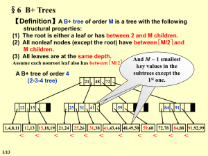Ch4.6 B+ Tree