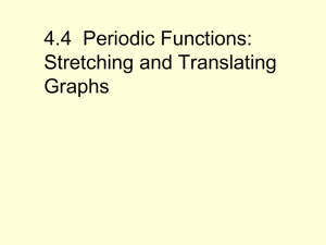4.4 Periodic Functions: Stretching and Translating Graphs
