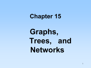 Ch 15 Graphs, Trees, and Networks