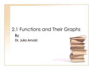 2.1 Functions and Their Graphs