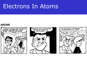 Size of Atoms