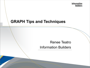 GRAPH Tips and Techniques
