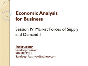 Session4-MarketForcesofSupplyandDemand-I