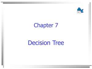 Chapter 7 Decision tree