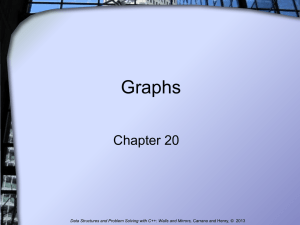Chapter20-Graphs