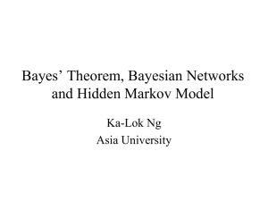 Bayes-HMM
