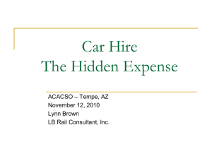 Car Hire The Hidden Expense