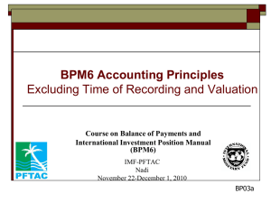 BP03A Accounting Principles.