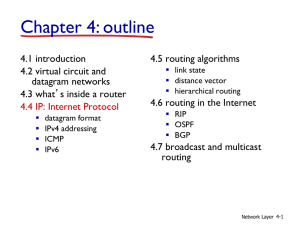 Chapter 4. Network Layer