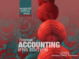 Financial Accounting and Accounting Standards