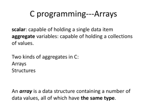 C programming--