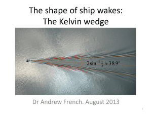 The shape of wakes: The Kelvin Wedge