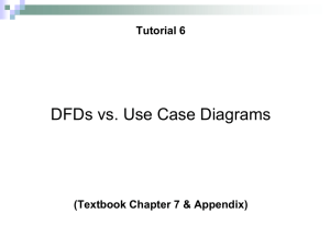 Tutorial 6: DFDs vs. Use Case Diagrams