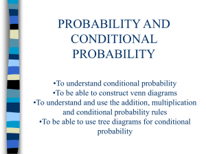 S1 Probability and conditional probability