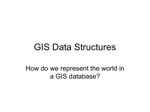 GIS Data Structures