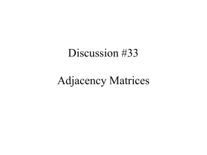 Adjacency Matrices - BYU Computer Science Students Homepage