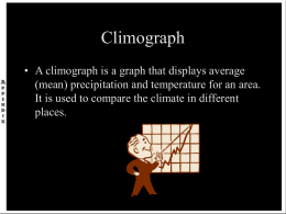 CLIMOGRAPH worksheet