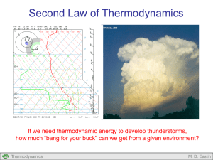 Second Law of Thermodynamics