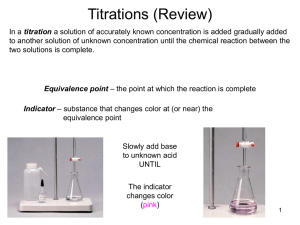 Acid-Base Titration Curve