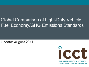 Summary of Global Light-duty Vehicle Fuel Economy or GHG