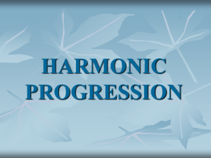 HARMONIC PROGRESSION - darwiniansintermediatealgebra