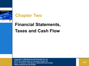 Cash flow to shareholders