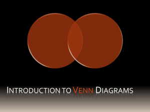 Venn Diagrams Powerpoint