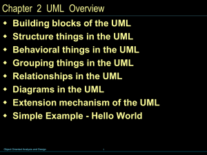 Chap 2-Intro to UML