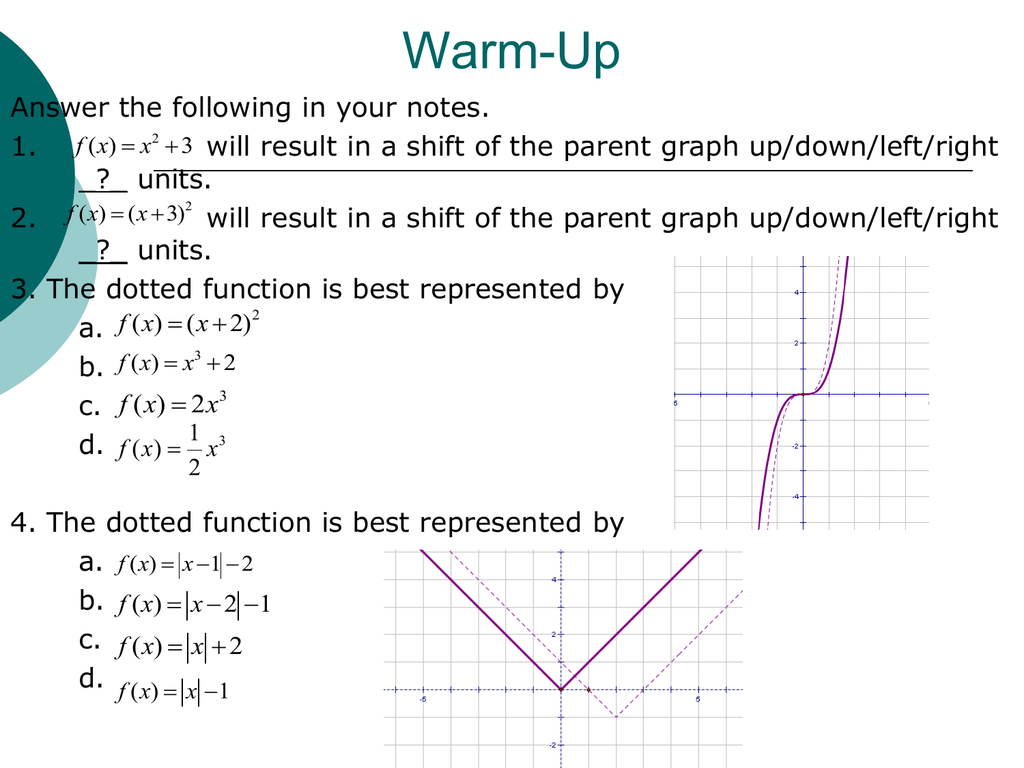 Even And Odd Functions