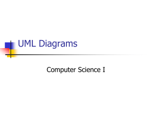 UML Class Diagram - Computer Science