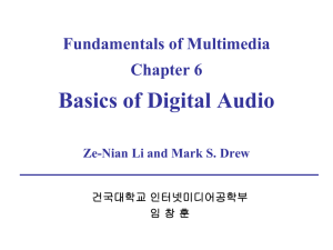 Chapter 6. Basics of digital audio