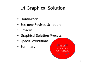L4 Graphical Solution