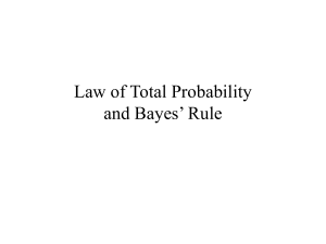 Total Probability and Bayes` Rule