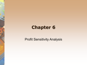 Profit sensitivity analysis