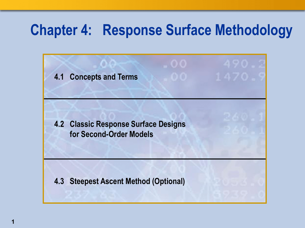 research papers on response surface methodology