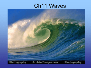 Ch14 Waves