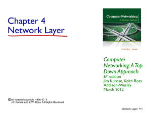 Chapter 4. Network Layer