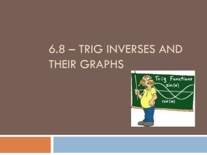 6.8 – Trig Inverses and their graphs