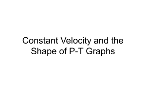 7 Position-Time Graphs and shape