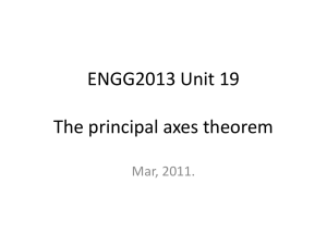 The principle axes theorem