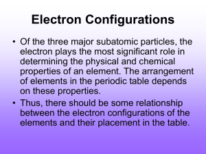 Electron Configurations PPT