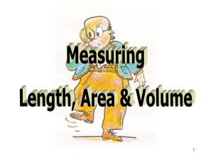PPT Measuring Length, Area & Volume