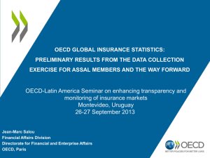 oecd global insurance statistics