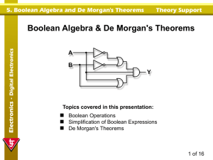 Boolean Algebra and De Morgan`s Theorem